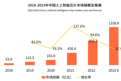 幽灵行者2超级跳怎么使用？超级跳使用方法